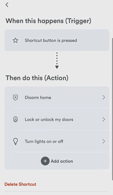 Vivint Support