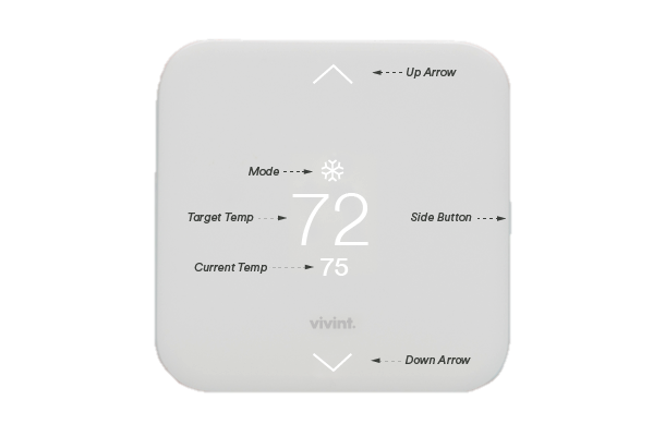 Thermostat button looks like a little stick figure in a house