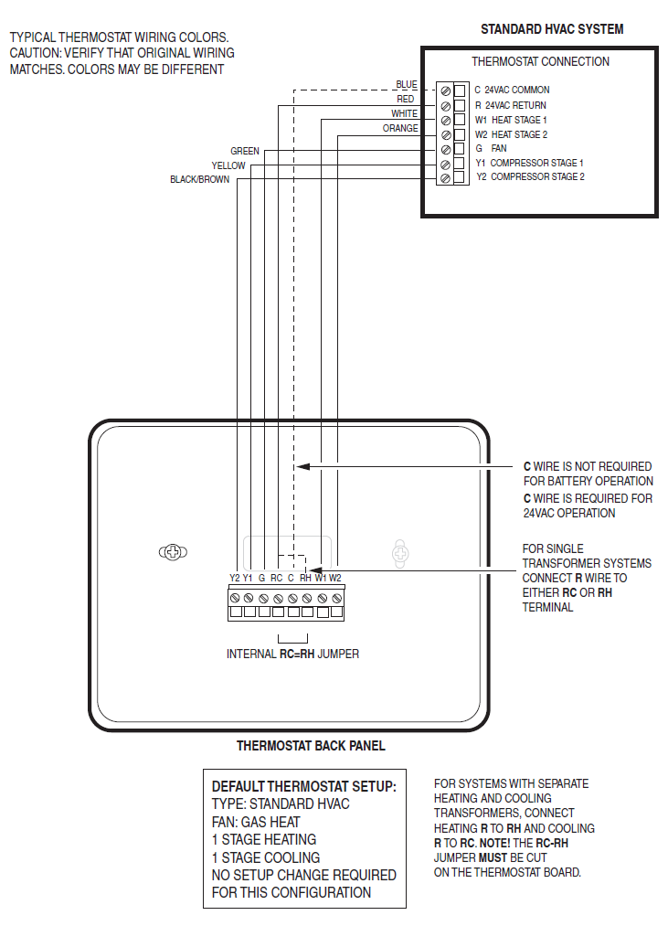 Nest Thermostat Wiring Diagram For Gas And Heat Pump System from wwwassets.s3.amazonaws.com