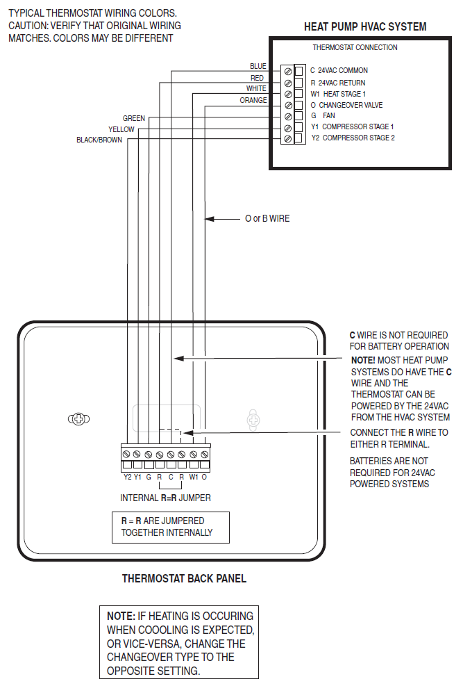 Nortek Thermostat Installation Guide